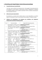 Vorschau - Stundenentwürfe - Unterrichtsentwurf Mathe 5 Klasse - schriftliche Addition und Subtraktion - Seite 2