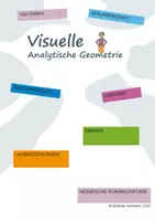 Vorschau - Poster - Mindmap Visuelle Analytische Geometrie - Deckblatt