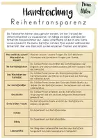 Vorschau - Präsentationen/Tafelbilder - FREEBIE Reihentransparenz Kartoffel - Seite 1