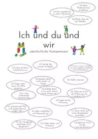 Vorschau - Anderer Materialtyp - Lernlandkarte überfachliche Kompetenzen - Deckblatt