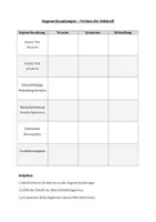 Vorschau - Arbeitsblätter - Arbeitsblatt zu den Augenerkrankungen - Deckblatt
