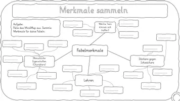 Vorschau - Arbeitsblätter - 🦊 Fabeln schreiben leicht gemacht! Deutsch ✍️ - Seite 3