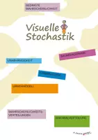 Vorschau - Poster - Mindmap Visuelle Stochastik - erfolgreich durchs ABI - Deckblatt