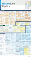 Vorschau - Poster - Wissenskarte Algebra - Terme, Funktionen, Gleichungen - DIN A1 - Seite 2