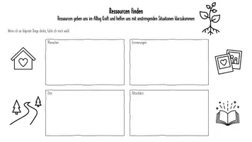 Vorschau - Arbeitsblätter - Arbeitsblatt zur Ressourcen-Suche - Deckblatt