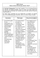 Vorschau - Arbeitsblätter - Gruppenpuzzle zu textilen Labeln - Seite 3
