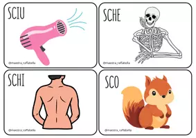 anteprima - Flashcard - ✨I SUONI ANTIPATICI✨ - Pagina 3