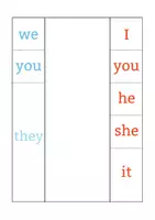 anteprima - Esercizi - Personal Pronouns - Pagina 1