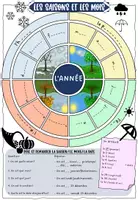 Vorschau - Arbeitsblätter - FR Wortschatzblatt: Les saisons, les mois, l'année - Seite 3