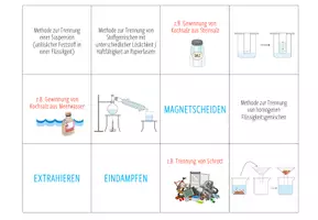 Vorschau - Spiele - Trennung von Stoffgemischen– Zuordnungsaktivität - Seite 3