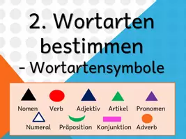 Vorschau - Aufgabenkarten - Satz der Woche - Seite 2