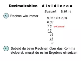 Vorschau - Poster - Lernplakat Mathe - Dezimalzahlen dividieren - Deckblatt