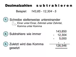 Vorschau - Poster - Lernplakat Mathe - Dezimalzahlen subtrahieren - Deckblatt
