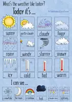 Vorschau - Fördermaterial/Inklusion - Weather - Poster, Karten und Flashkarten - Seite 1