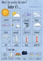 Vorschau - Fördermaterial/Inklusion - Weather - Poster, Karten und Flashkarten - Seite 2