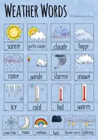 Vorschau - Fördermaterial/Inklusion - Weather - Poster, Karten und Flashkarten - Seite 3
