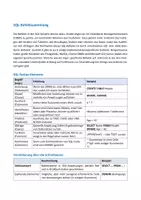 Vorschau - Merkblätter - SQL-Befehlssammlung - Deckblatt