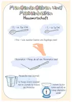 Vorschau - Poster - Mengenangaben und Maßeinheiten Poster - Seite 1