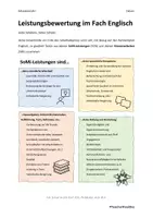 Vorschau - Merkblätter - Leistungstransparenz im Fach Englisch Sek I - Seite 2