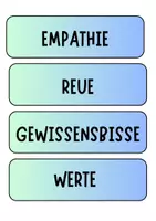 Vorschau - Poster - Moral und Gewissen Tafelkarten für Diskussionen (Klasse 8-10) - Seite 2
