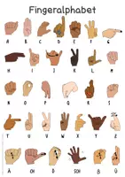 Vorschau - Fördermaterial/Inklusion - Fingeralphabet - drei Posters - Seite 2