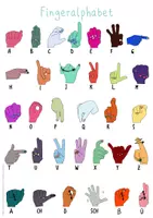 Vorschau - Fördermaterial/Inklusion - Fingeralphabet - drei Posters - Seite 3