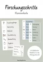 Vorschau - Experimente - Forschungsschritte/ Forscherschritte - Klammerkarte (beige, blau, grün) - Deckblatt