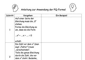Vorschau - Arbeitsblätter - Anleitung zur Anwendung der PQ-Formel - Seite 1