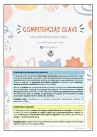 Vista previa - Tarjetas / Manipulativos - ‼️COMPETENCIAS CLAVE 👉🏼¿De qué trata cada una? 📚 - página 1