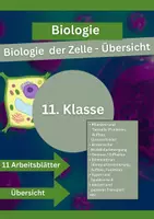 Vorschau - Merkblätter - Zellbiologie Übersicht - (11. Klasse) - Deckblatt