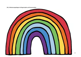 Vorschau - Poster - Reflexion - Regenbogen - Deckblatt