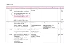 Vorschau - Stundenentwürfe - MATERIALPAKET: UNTERRICHTSBESUCHE IM FACH LATEIN - Seite 3