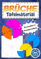 Vorschau - Fördermaterial/Inklusion - Brüche / Bruchzahlen in Kreisdarstellung - Deckblatt