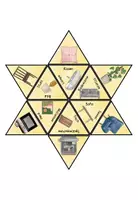 Vorschau - Spiele - Legestern Wortschatz Wohnen DaF DaZ A1 A2 - Seite 2
