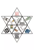 Vorschau - Spiele - Legestern Wortschatz Wohnen DaF DaZ A1 A2 - Seite 3