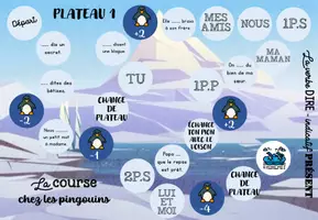 Aperçu - Jeux - Jeu de l'oie en chaine - verbe dire - indicatif présent - Page de couverture