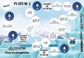 Aperçu - Jeux - Jeu de l'oie en chaine - verbe dire - indicatif présent - Page 2