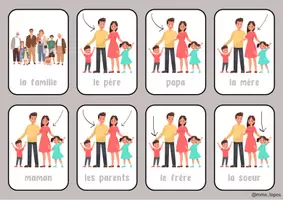 Vorschau - Bildkarten - Cartes Voc - Unité 2 - Deckblatt