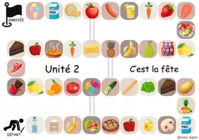 Vorschau - Stationenlernen - Jeu de l'oie - Unité 2 - Aliments - Deckblatt