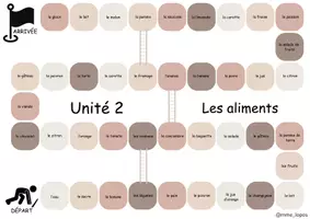 Vorschau - Stationenlernen - Jeu de l'oie - Unité 2 - Aliments - Seite 1