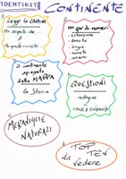 anteprima - Schede informative - organizzatore grafico- IDENTIKIT DI UN CONTINENTE - Pagina 1