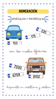 Vista previa - Tarjetas / Manipulativos - NUMERACIÓN CON AUTOMÓVILES Y MATRÍCULAS - Portada