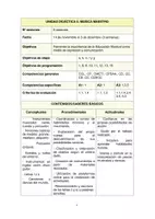 Vista previa - Unidades / Secuencias / Situaciones de Aprendizaje - PACK DE SITUACIONES DE APRENDIZAJE DESARROLLADAS - INFANTIL - página 1