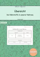Vorschau - Merkblätter - Ernährung: Eine Übersicht zu den Nährstoffen - Deckblatt