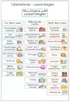 Vorschau - Unterrichtsreihen - Komplettpaket - Lesestrategien - Lesen trainieren - Lesetechniken - Seite 2