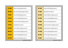 Vorschau - Stationenlernen - Zahlendiktat (ZR bis 100.000) - Seite 2
