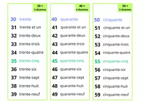 Aperçu - Apprentissages en autonomie - mémo les nombres : chiffres et lettres / unité - dizaine .. - Page 3