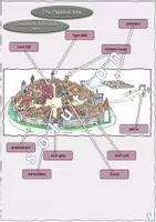 Vorschau - Stundenentwürfe - Geschichte bili-medieval town-characteristics - Seite 3