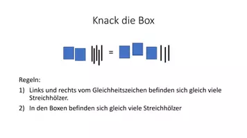Vorschau - Stundenentwürfe - Einführung Lösen von Gleichungen - Seite 3