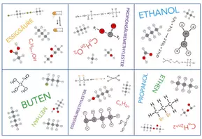 Vorschau - Spiele - Organische Chemie - Kartenspiel - Seite 1